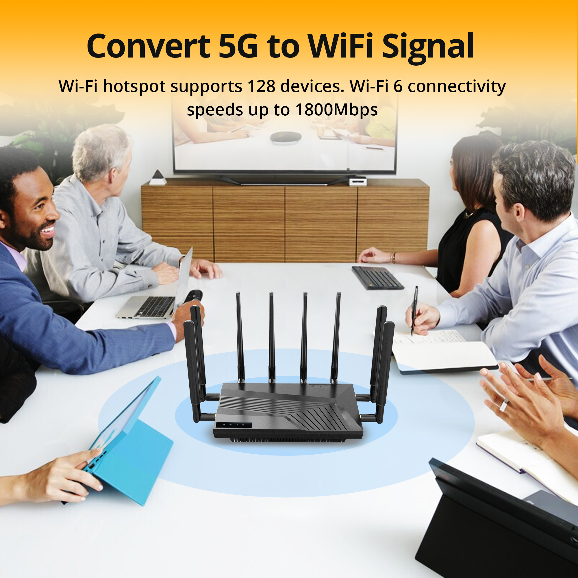 Hot Gaming 5G Router SE06 AX3000 WiFi 6 Mesh Wireless Network 4*4 MIMO External Antenna 5G Modem with sim slot